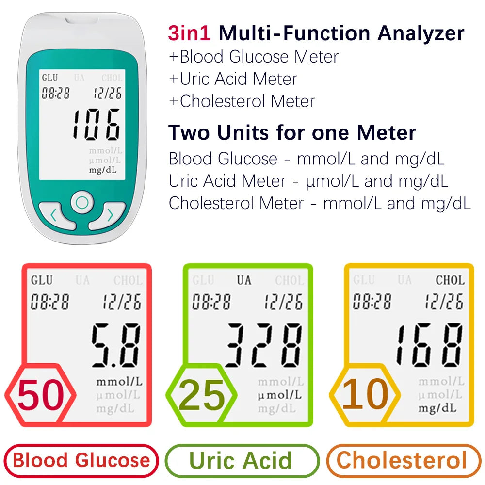 3in1 Multifunction Cholesterol Uric acid Blood Glucose Meter Glucometer Kit Diabetes Gout Tester Blood Sugar Monitor Test Strips