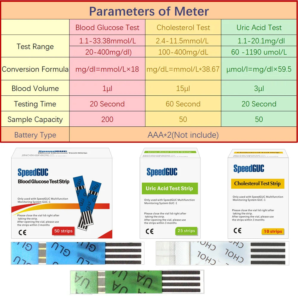 3in1 Multifunction Cholesterol Uric acid Blood Glucose Meter Glucometer Kit Diabetes Gout Tester Blood Sugar Monitor Test Strips