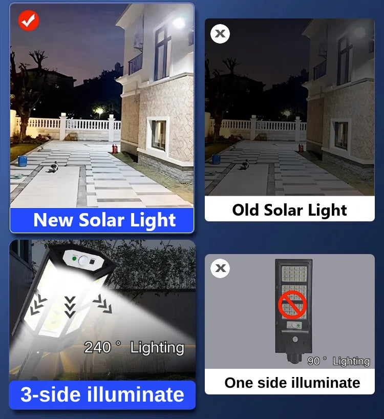 9900LM Newest Solar LED Lights Outdoor Solar Lamp Of Motion Sensor 4 Mode Waterproof IP65 Solar Garden Light Street Yard Lantern