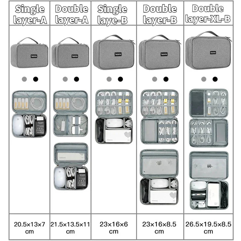 Large Capacity Travel USB Gadget Cable Bag Headphone Storage Box Data Cable Storage Bag Hard Disk Charger Power Bank Organizer