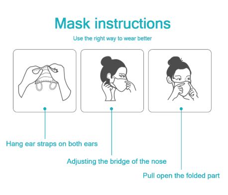 50 PCS Face-Mask Disposable 3 ply with earloop